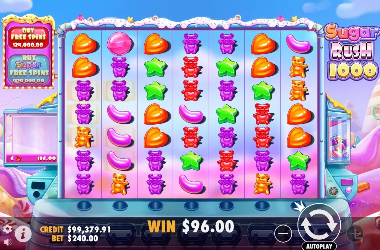 Sugar Rush 1000 Slot